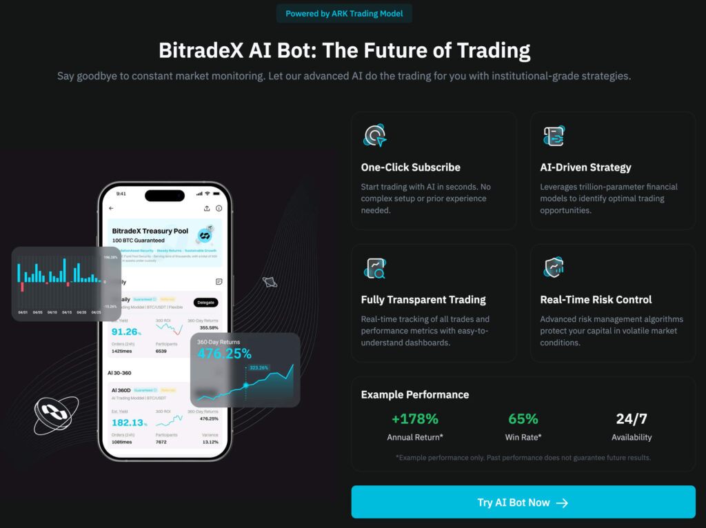 BitradeX AI Bot: The Future of Trading