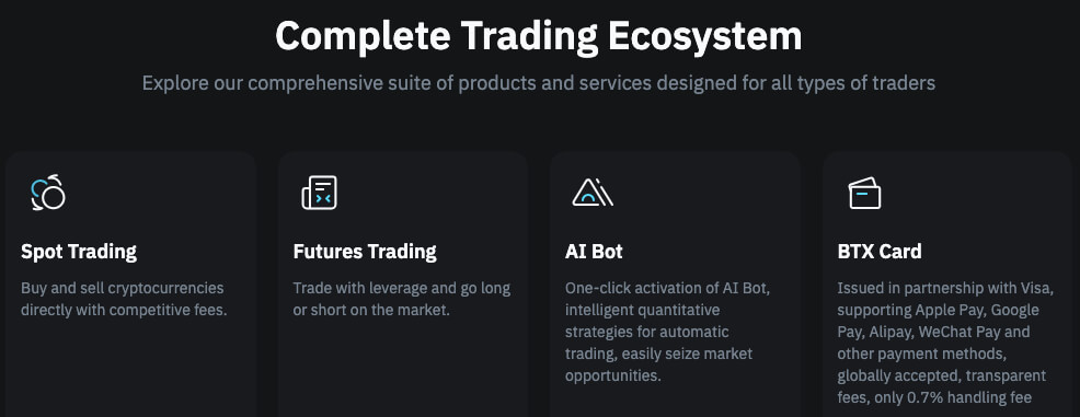 Complete Trading Ecosystem