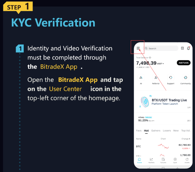 KYC Verification Steps