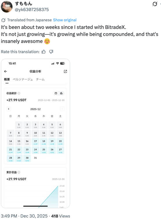 It's been about two weeks since I started with BitradeX.  
It's not just growing—it's growing while being compounded, and that's insanely awesome