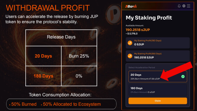 WITHDRAWAL PROFIT